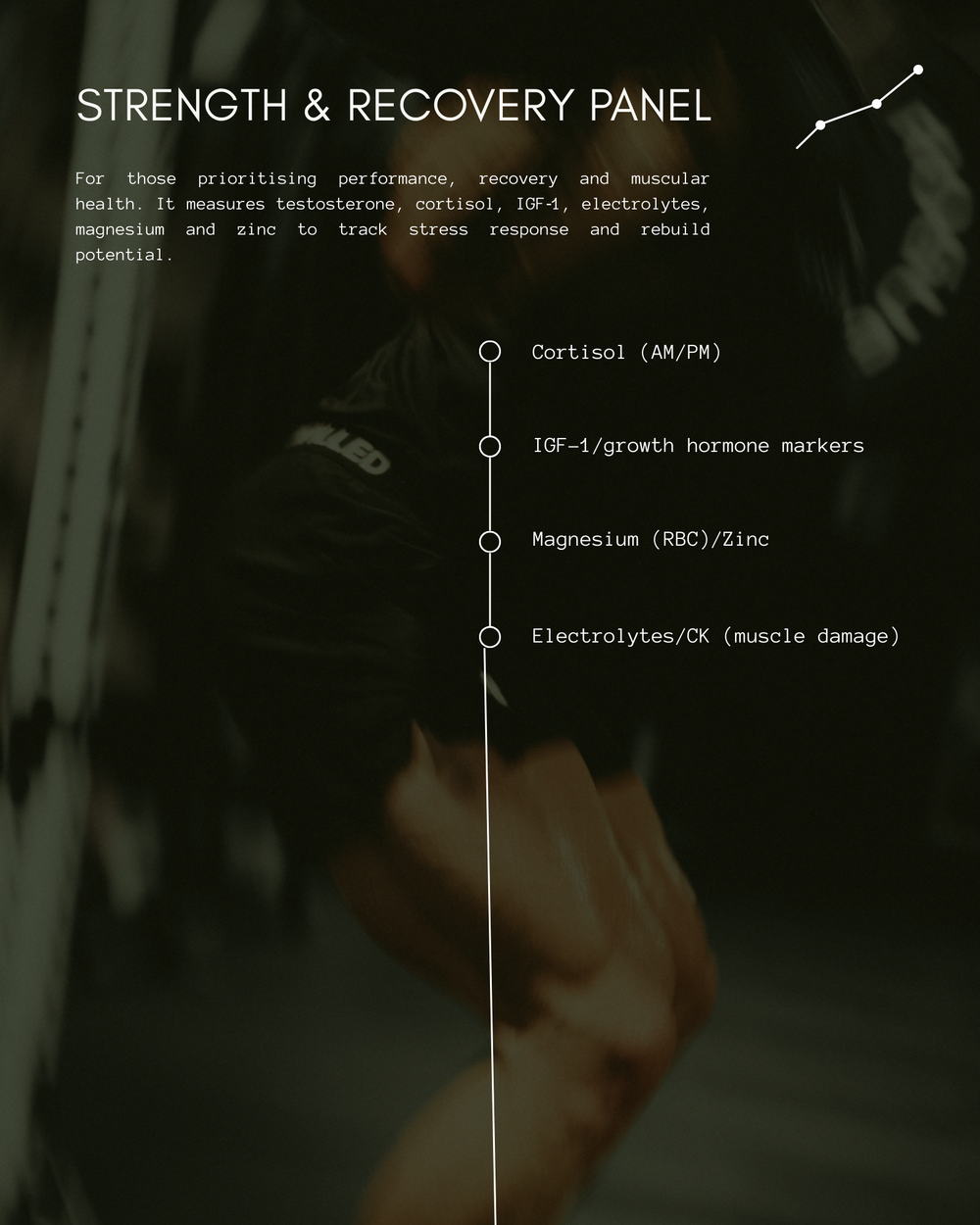 Strength & Recovery
